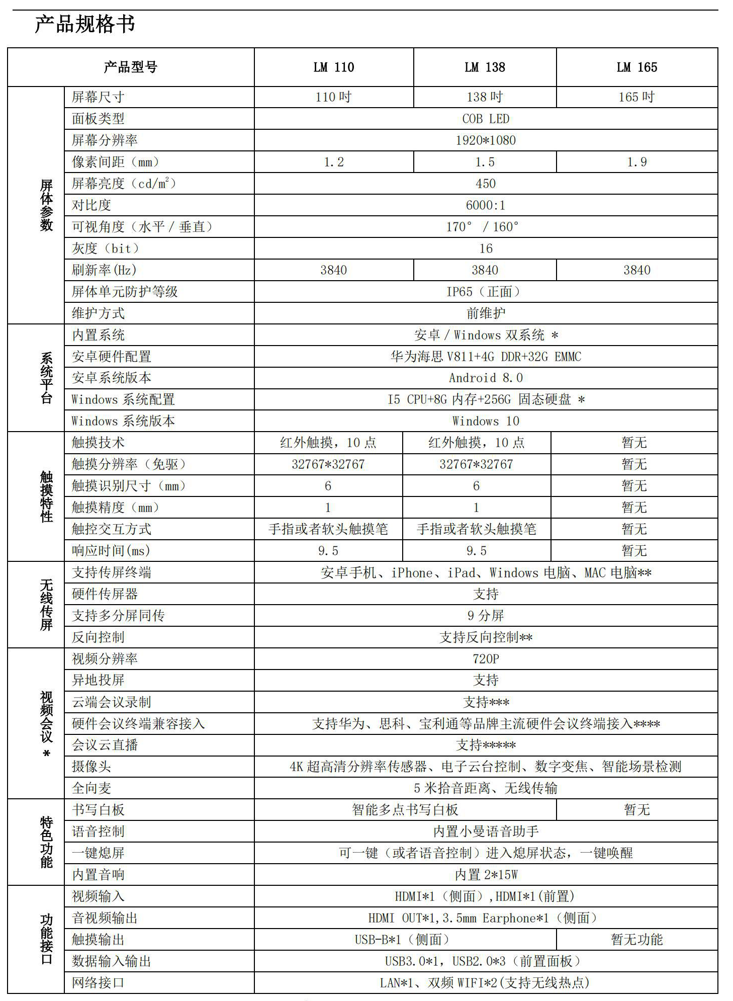 雷曼 智慧会议一体机产品规格书1.png